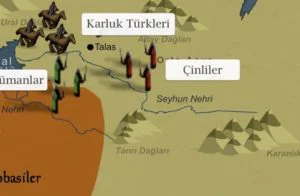 karluklar