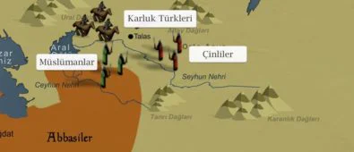 Karluklar (627-1212) 6 karluklar