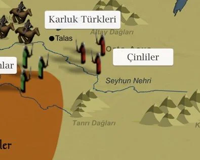 karluklar