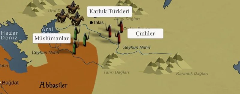 karluklar