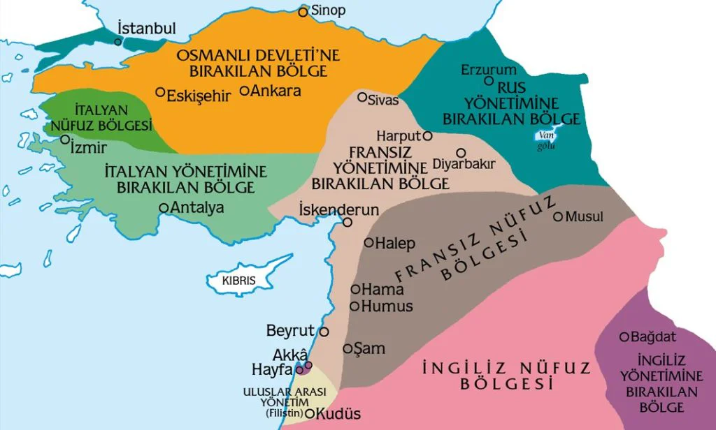 Gizli antlaşmalara göre Anadolu ve Ortadoğu’nun taksimi
