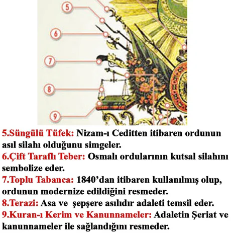 İmparatorluk Devri Kültürü 28 image 29