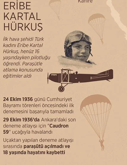 Ekonomi Alanında Yapılan İnkılaplar 4 Eribe Kartal Hürkuş
