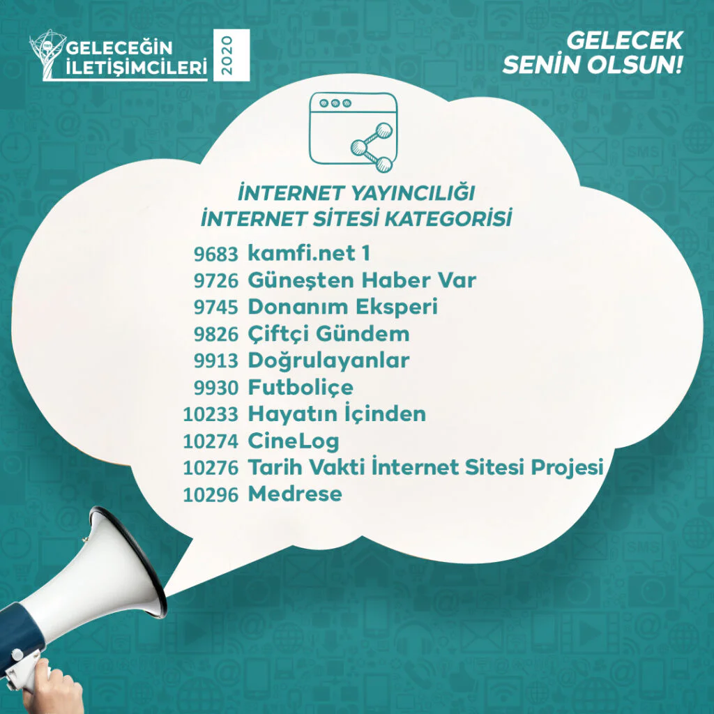 Tarih Vakti Finalde!!! 2 TRT Gelecegin Iletisimcileri Finalistleri