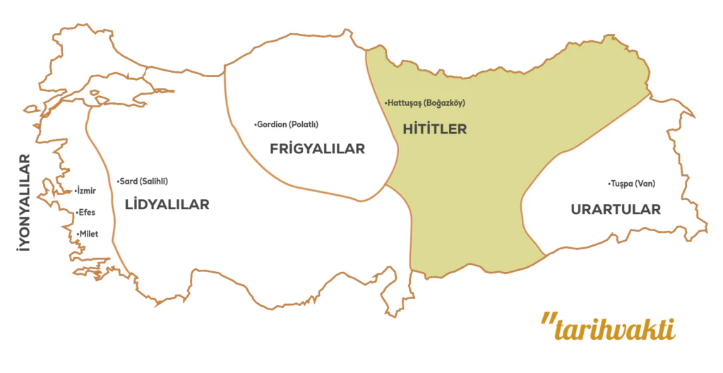Hititler (MÖ 1700-MÖ 700) 2 Hititler Haritası