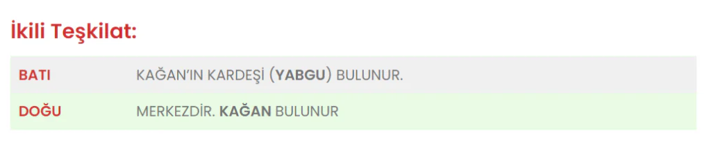 2024 KPSS'ye Tarih Vakti Damgası 3 image 5