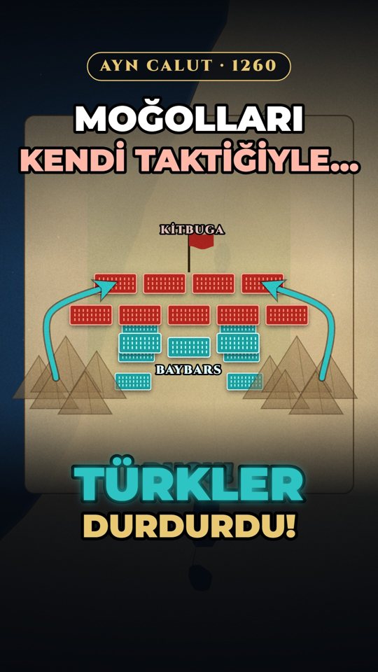 Ana Sayfa 17 Moğolları durduran Türkler