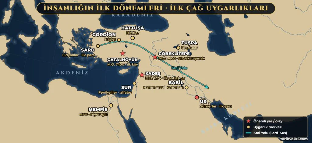İlk Çağ uygarlıkları haritası: Mezopotamya, Mısır, Anadolu, İran, Ege ve Kral Yolu