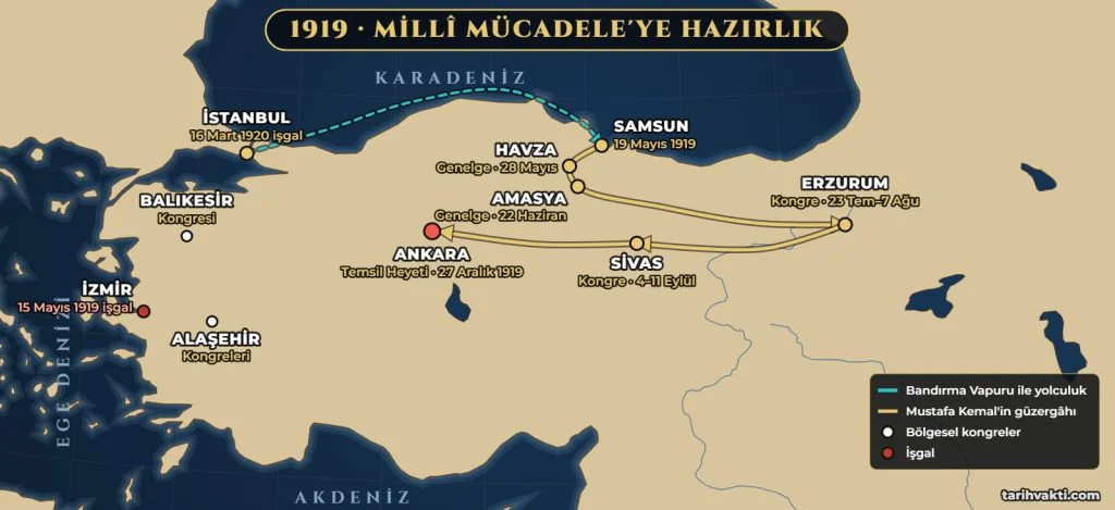 İnkılap Tarihi 2 Millî Mücadele hazırlık dönemi haritası 1919: Samsun, Havza, Amasya, Erzurum, Sivas ve Ankara güzergâhı, Balıkesir ve Alaşehir kongreleri