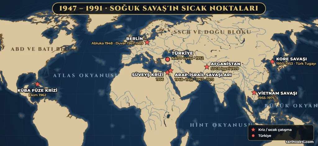 Çağdaş Türk ve Dünya Tarihi 2 Soğuk Savaş haritası: Berlin, Kore Savaşı, Vietnam Savaşı, Küba Füze Krizi, Süveyş Krizi, Arap-İsrail savaşları, Afganistan ve NATO üyesi Türkiye