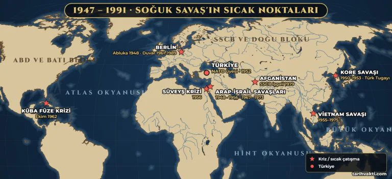 Çağdaş Türk ve Dünya Tarihi haritası